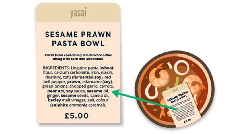 Ppds Labelling Example Get ready, US kitchens: What American foodservice operations need to ...