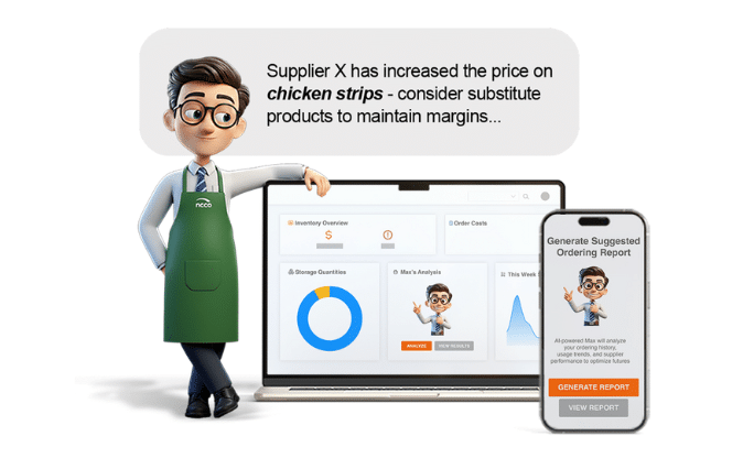 RightBytes® AI operations management dashboard featuring Max Profit digital assistant helping c-store operators analyze data.